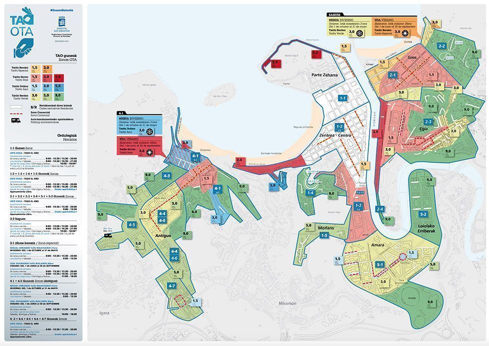 dónde aparcar en San Sebastián